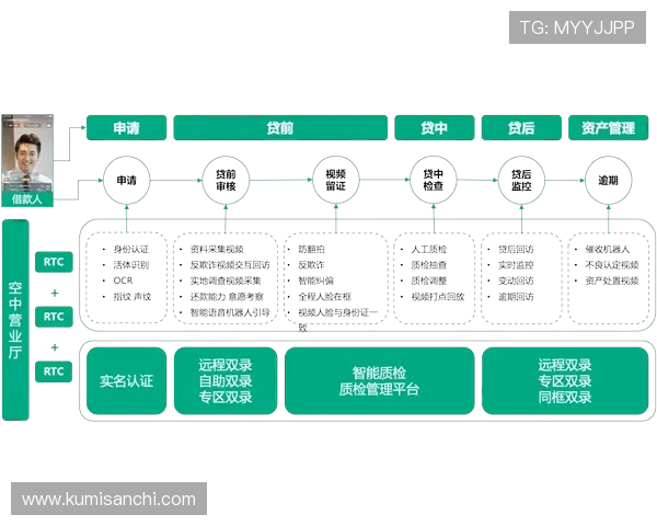 亚博ag服务好：安全保障与隐私保护措施全面解析