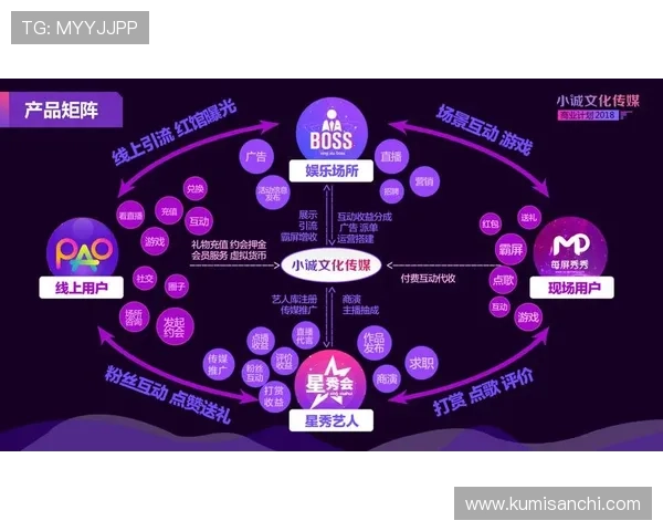 万赢娱乐城安全保障措施升级，打造最值得信赖的线上娱乐平台